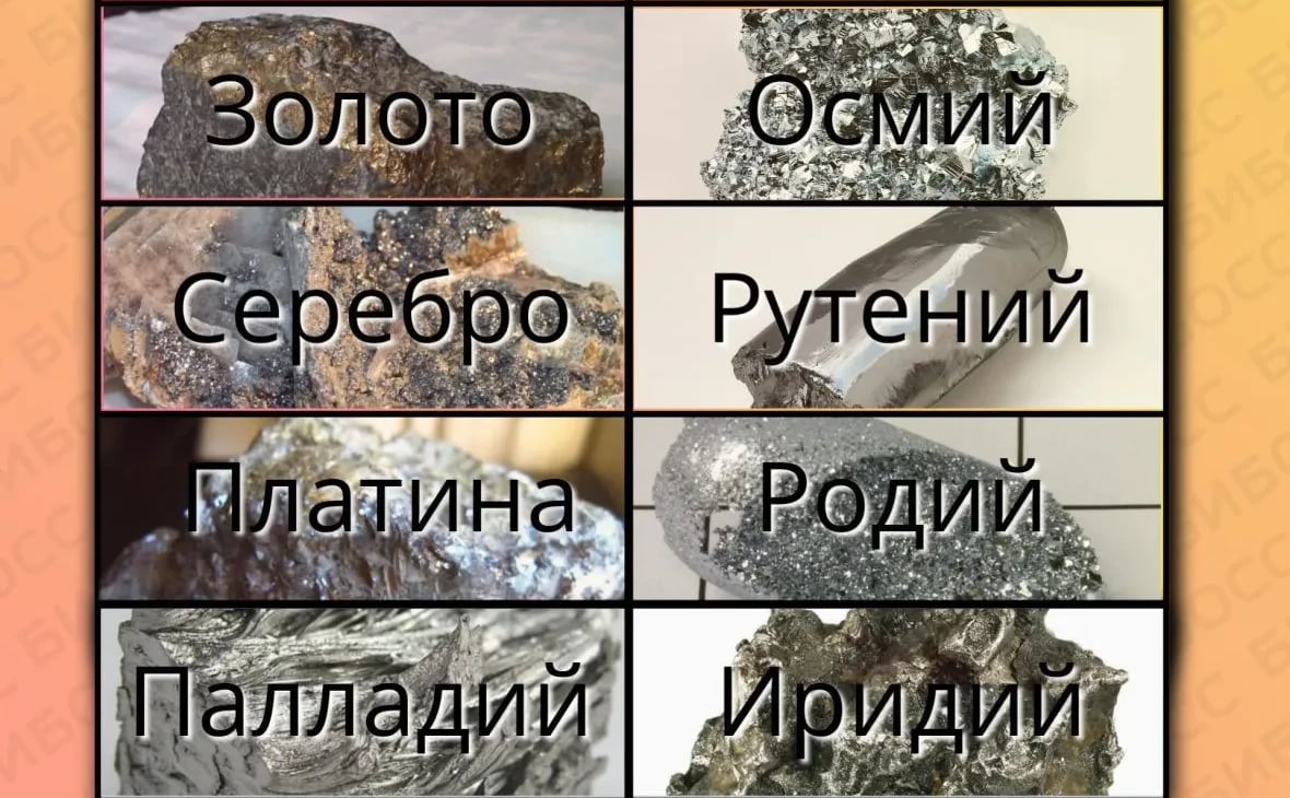 Благородные металлы: золото, серебро, платина, палладий и платиноиды, приём лома драгметаллов